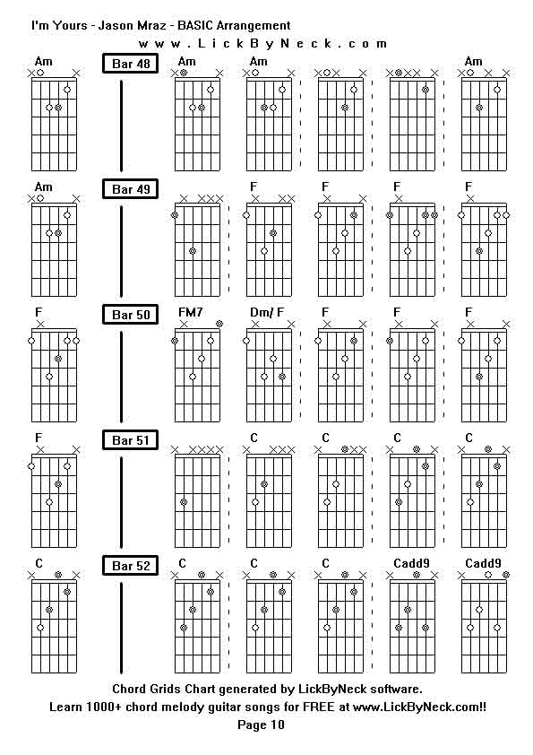 Chord Grids Chart of chord melody fingerstyle guitar song-I'm Yours - Jason Mraz - BASIC Arrangement,generated by LickByNeck software.